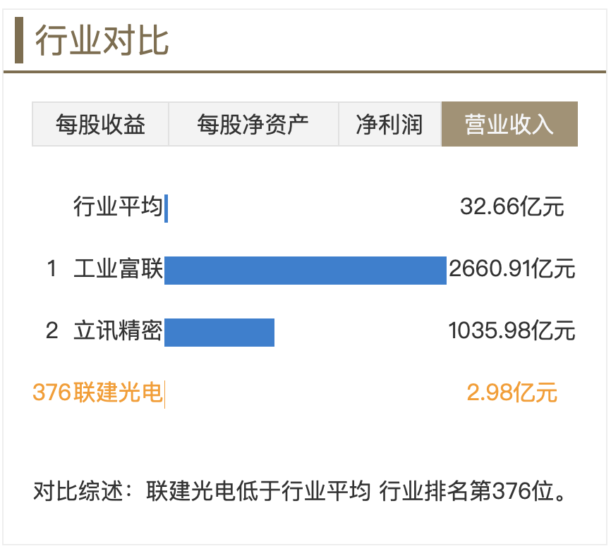 截屏2025-12-02 10.20.49.png