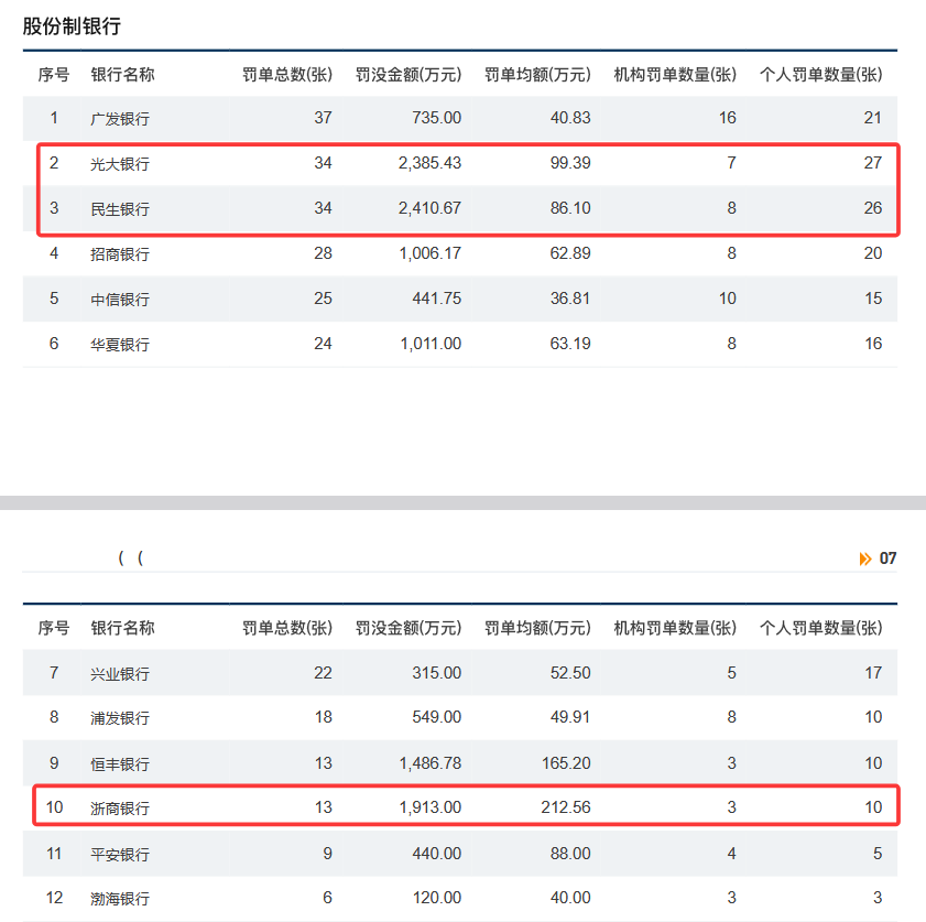 不良率8.png