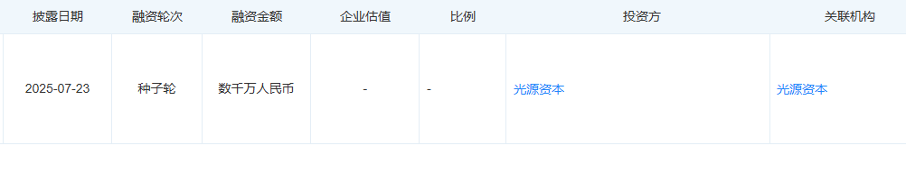 “清华系” 双企各完成新一轮融资，最高超亿元