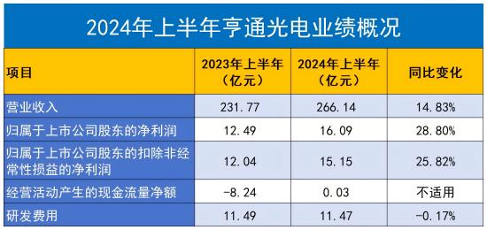 工作簿1_Sheet1(1).jpg