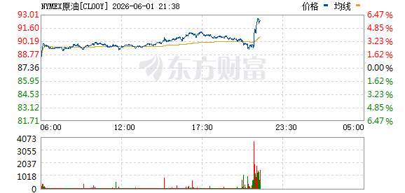 R图 CL00Y_0
