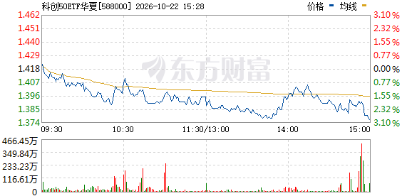 R图 588000_0