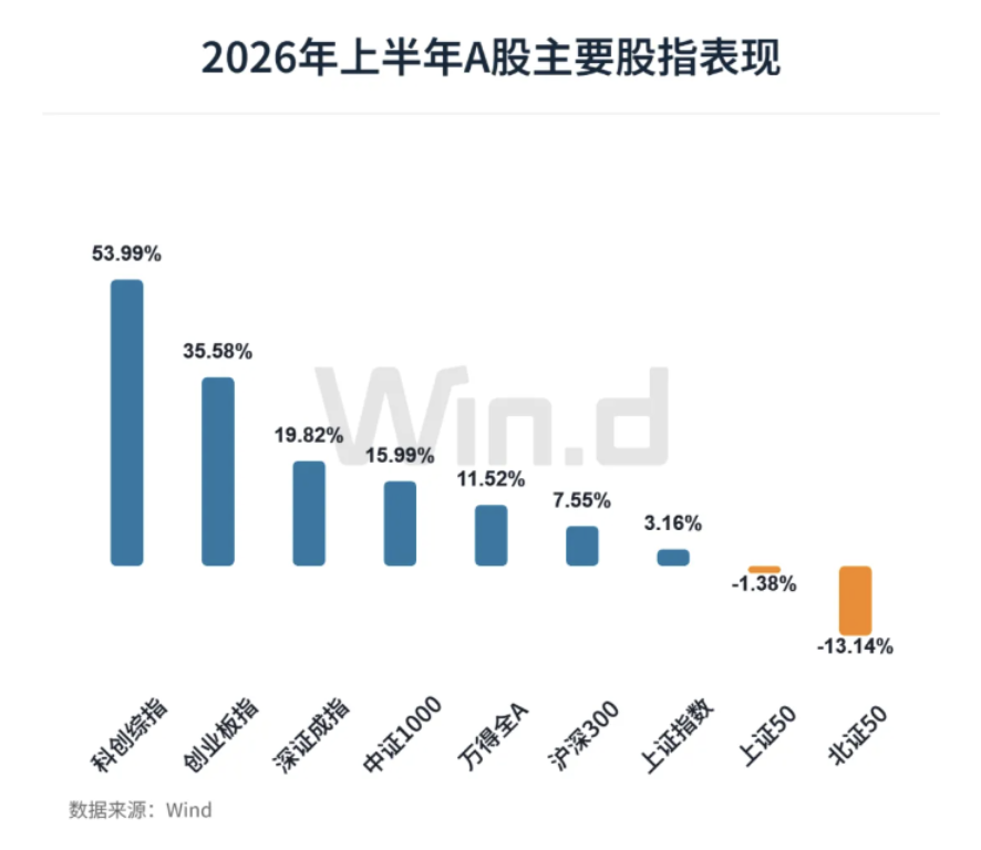 截屏2026-07-01 10.16.40.png