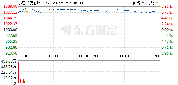 R图 BK1187_0