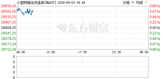 R图 NQ00Y_0