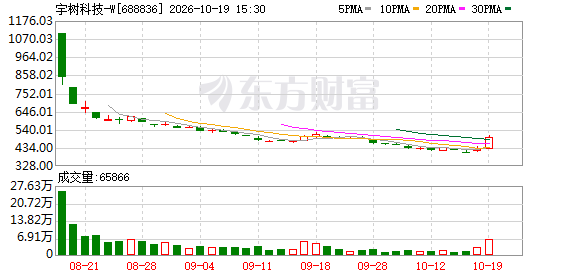 K图 688836_0