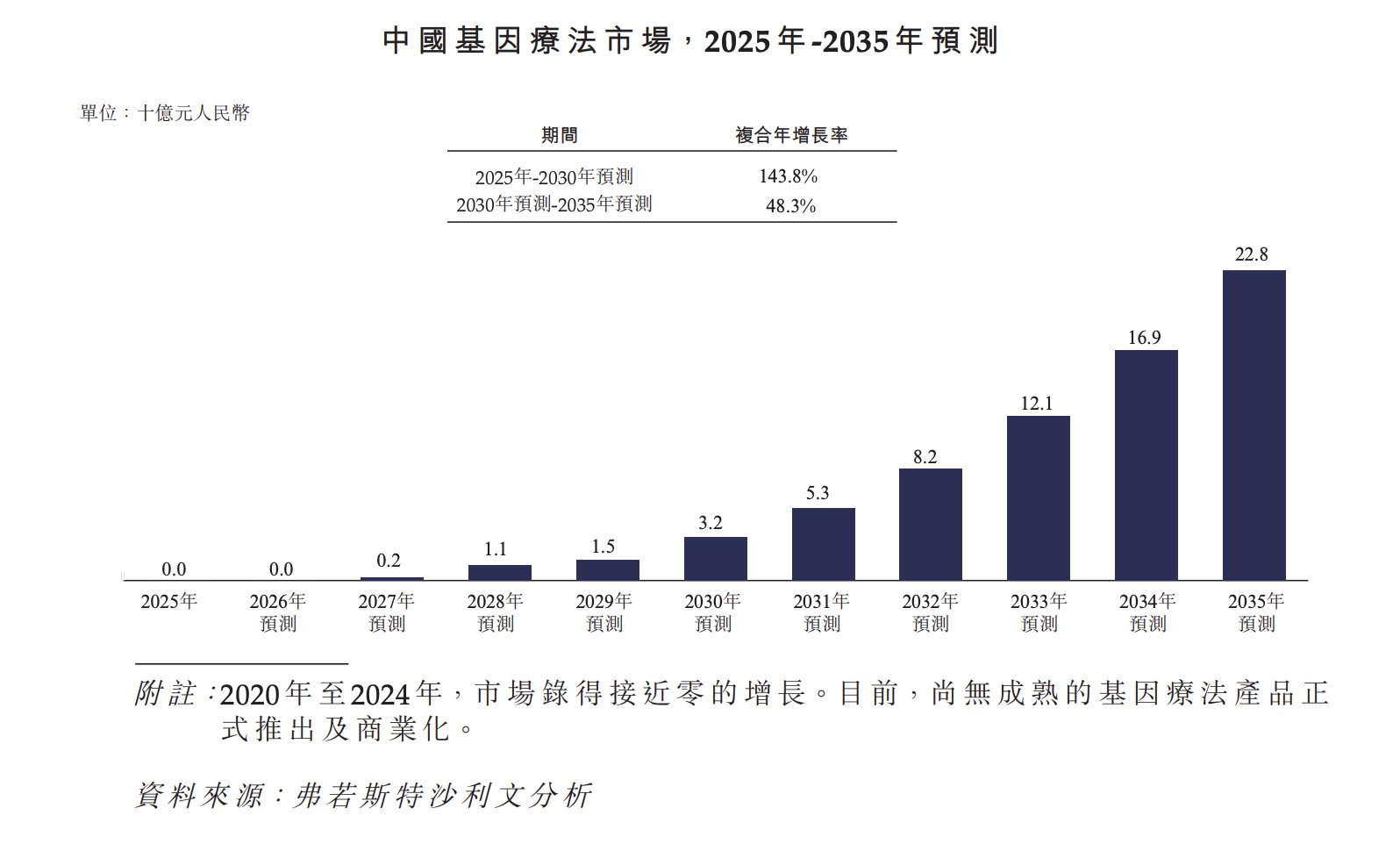 截屏2026-08-30 09.50.38.png