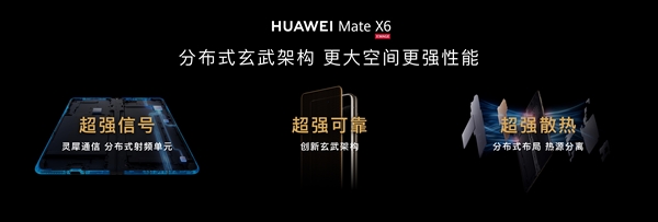 全球首发三网卫星通信！华为Mate X6 系列发布