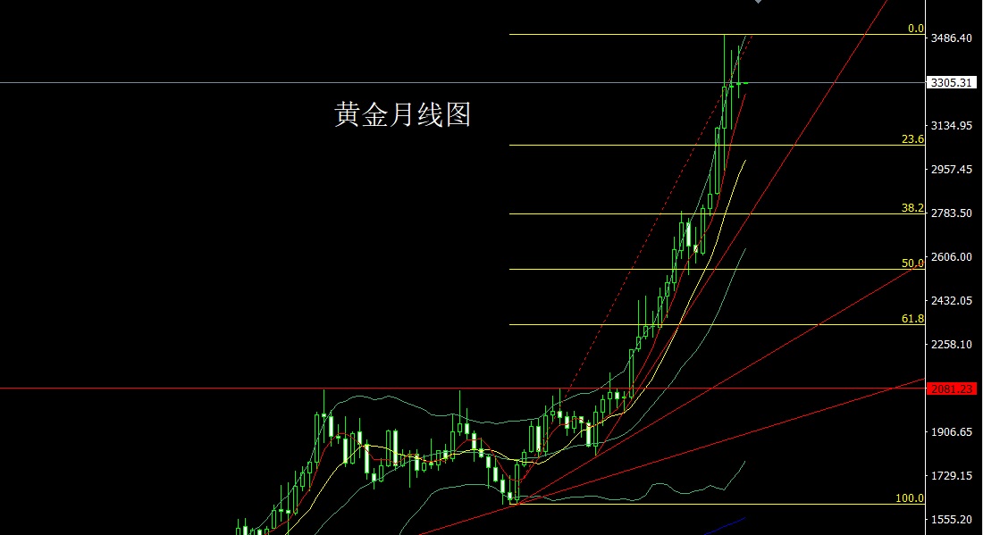 黄金月.jpg