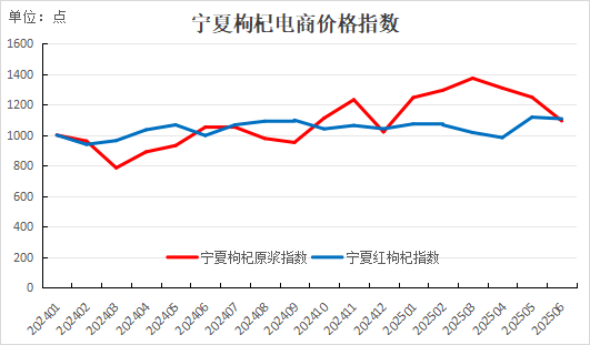 efd397c92fa14644ab98ee151cd035d1.png