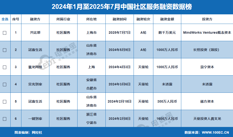 屏幕截图 2025-07-07 160637.png