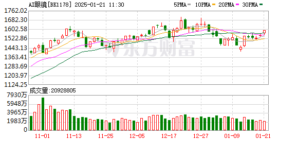 K图 BK1178_0