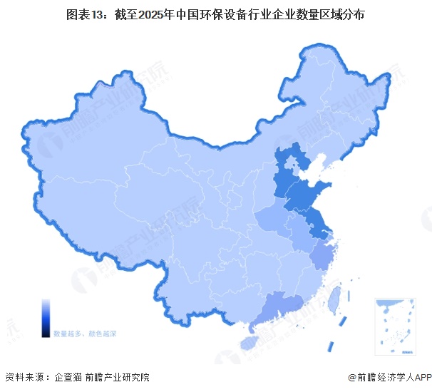 图表13：截至2025年中国环保设备行业企业数量区域分布