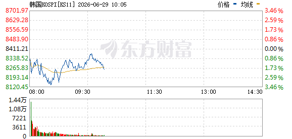 R图 KS11_0