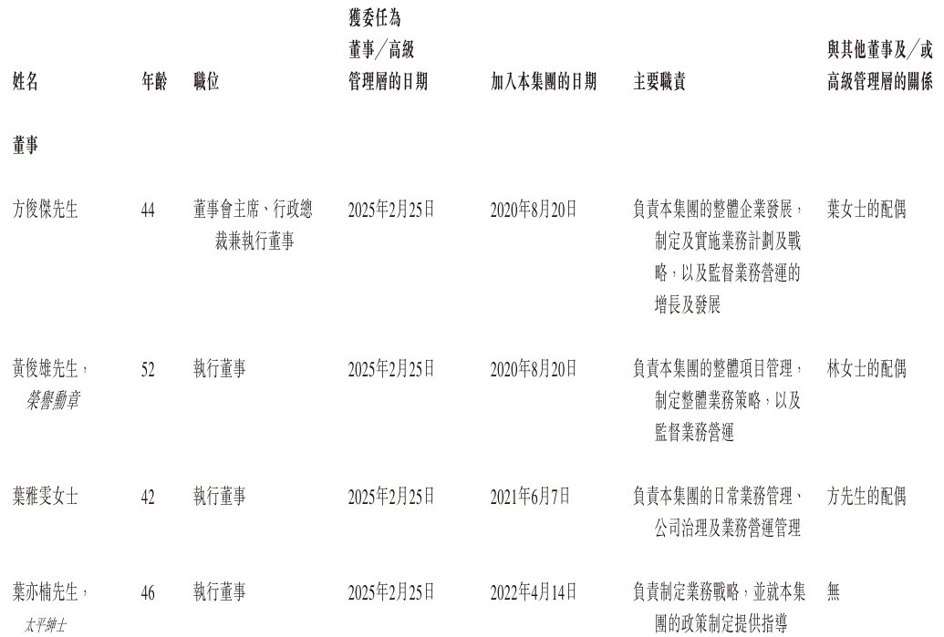 董事1.png