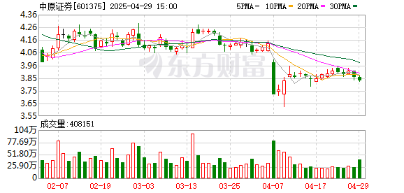 K图 601375_0