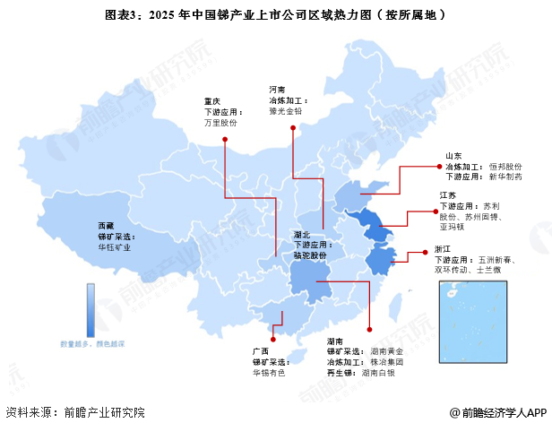 图表3：2025年中国锑产业上市公司区域热力图(按所属地)