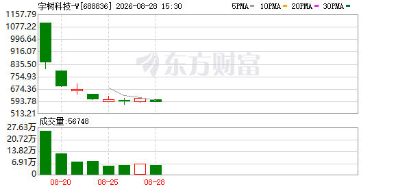 K图 688836_0