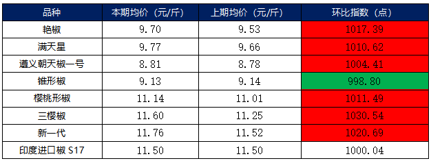 37c423e791e640c29362eeee85a56f25.png