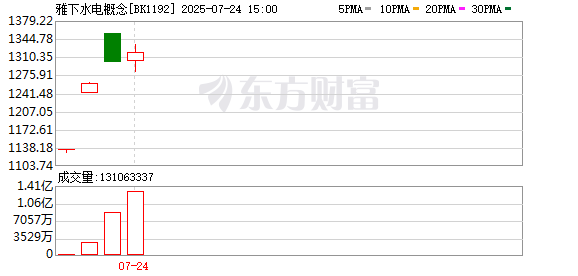 K图 BK1192_0