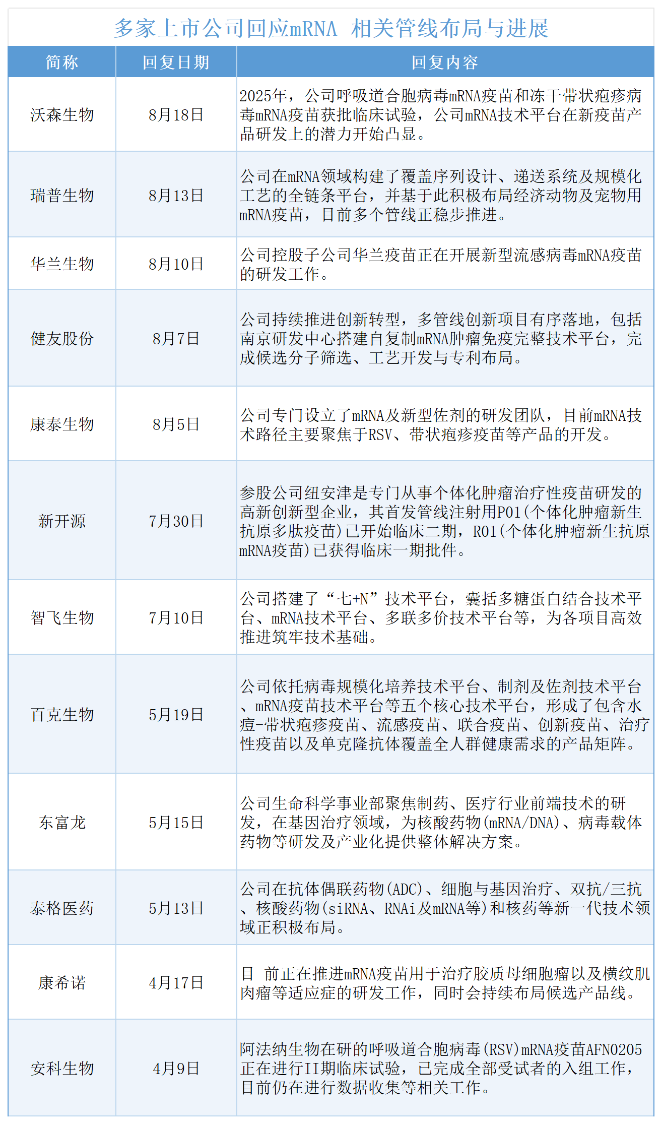f9dcd100baa1cd11a89c32aff30de4eec2ce2dcc_20260820104638_Sheet1.png