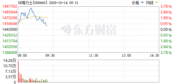 R图 000660_0