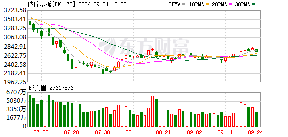 K图 BK1175_0