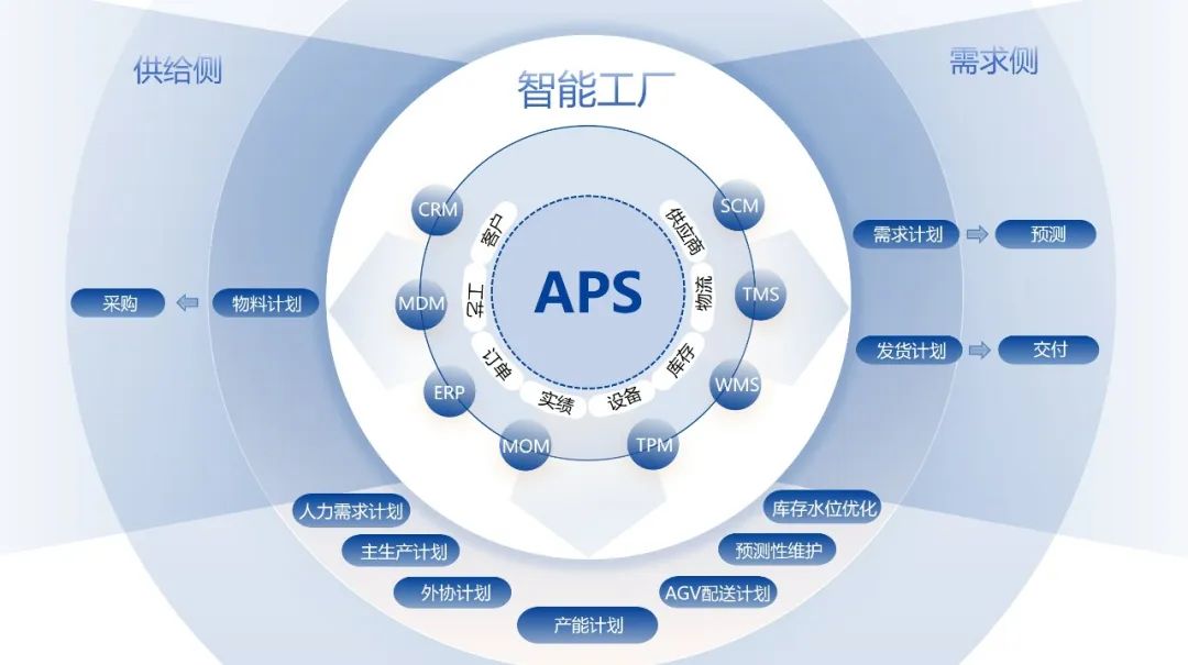 开目新一代MOM：AI赋能高端制造的破局之道