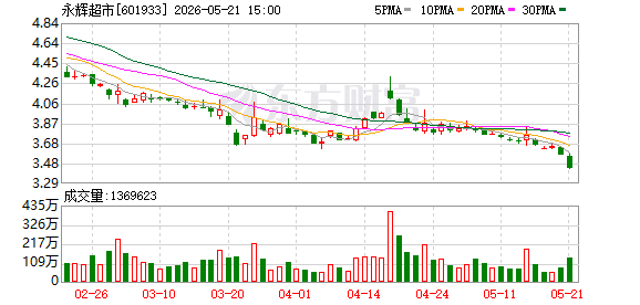 K图 601933_0
