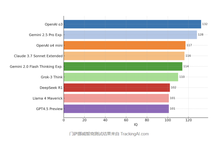 QQ20250427-092626.png