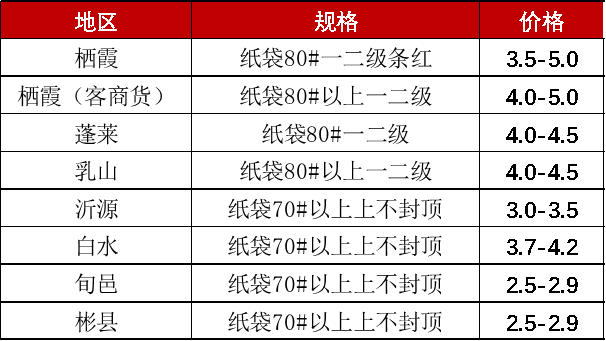 43392ee3c35a4d398054f0751b29248b.png