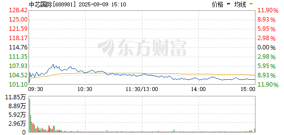 R图 688981_0