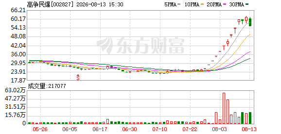 K图 002827_0