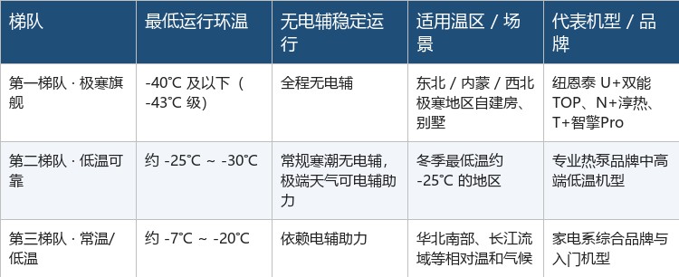 如图片无法显示，请刷新页面