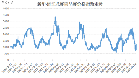 cac3b31bd72c4cdf80d98ef7b1d4951b.png