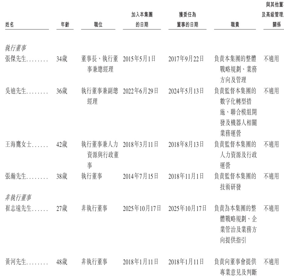 董事1.jpeg