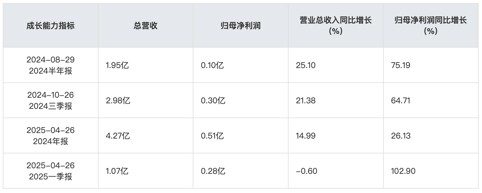 截屏2025-07-17 10.38.11.png