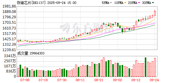K图 BK1137_0