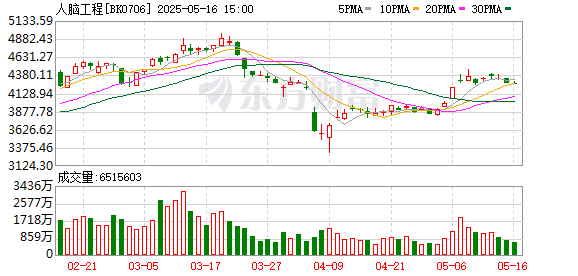 K图 BK0706_0
