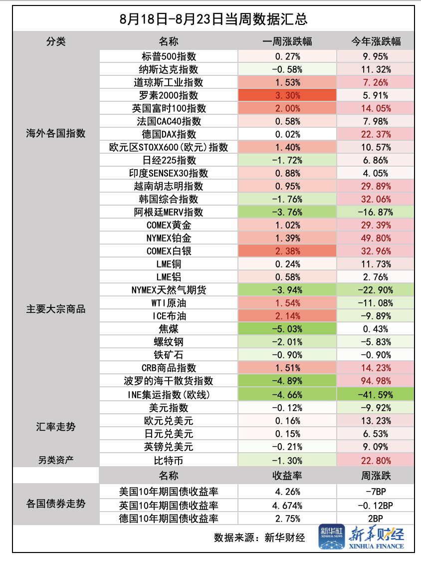 截屏2025-08-23 22.10.29.png