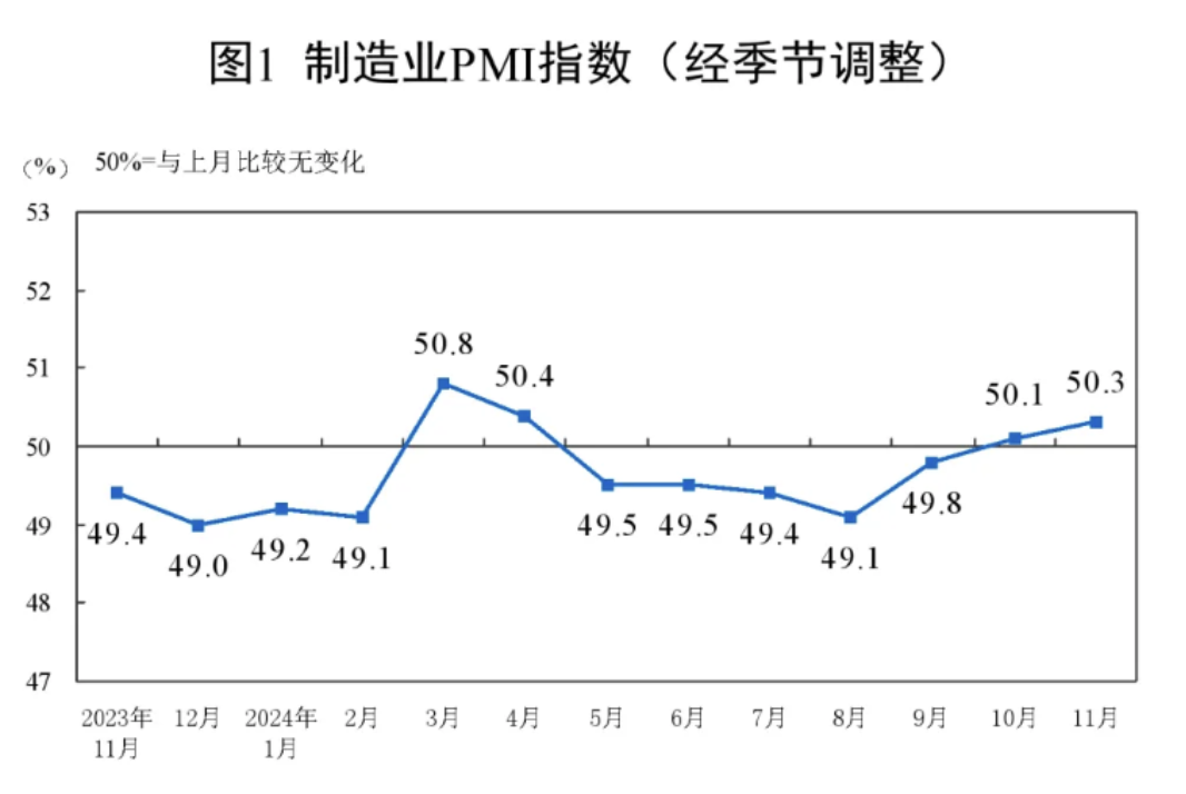 截屏2024-12-19 09.45.02.png