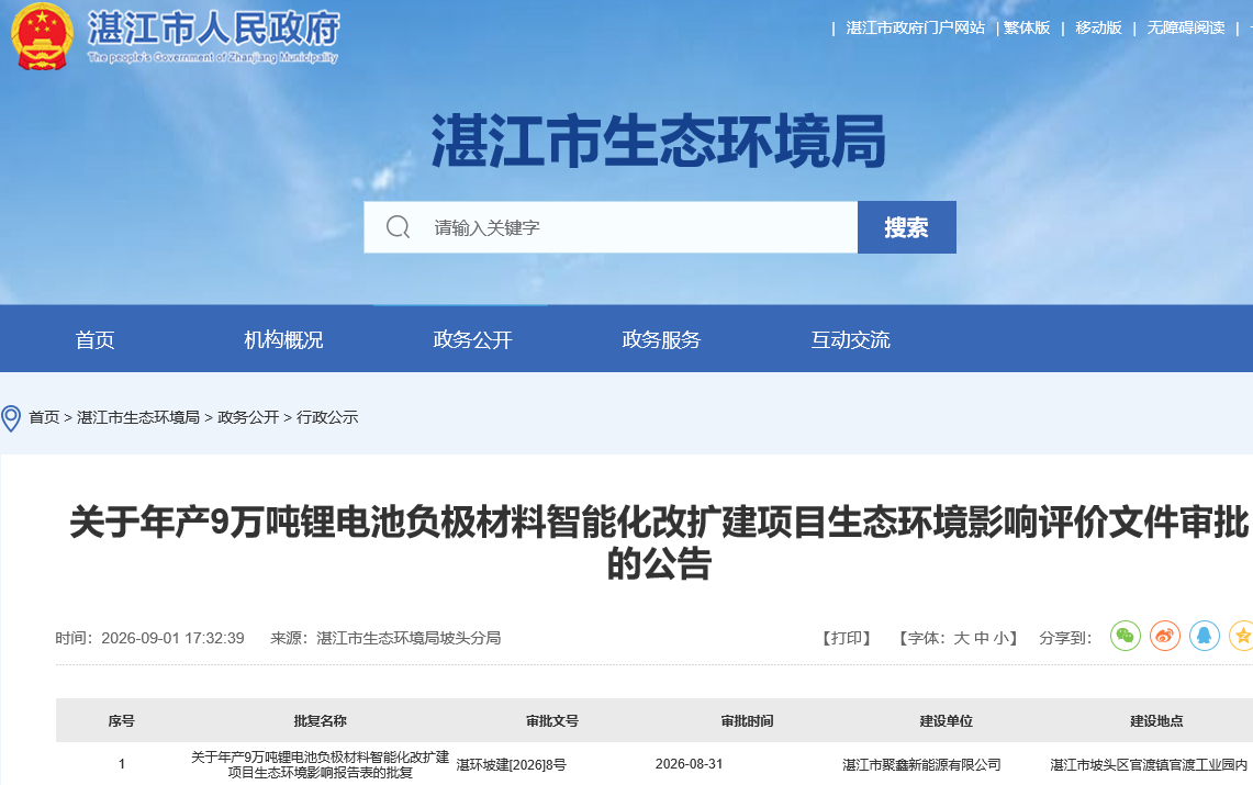 坐标广东湛江！年产9万吨负极材料智能化改扩建项目有新进展