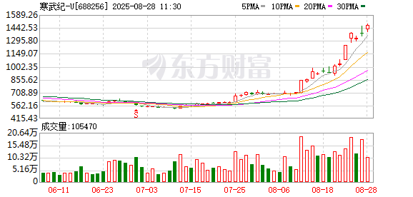 K图 688256_0