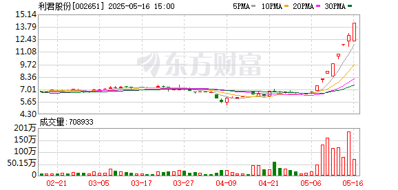 K图 002651_0
