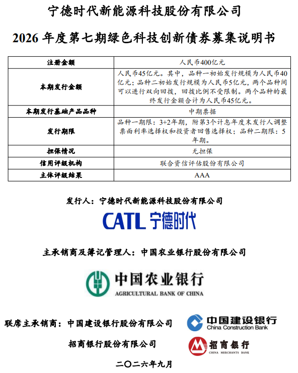 宁德时代