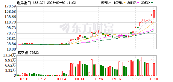K图 688137_0