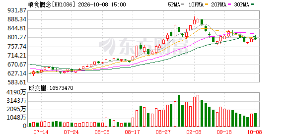 K图 BK1086_0