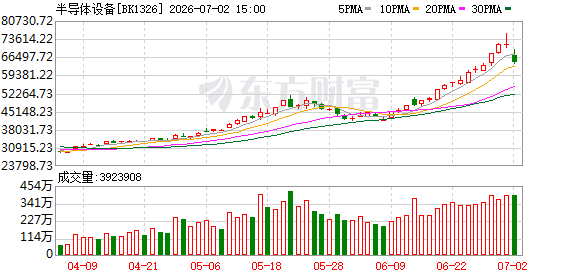 K图 BK1326_0