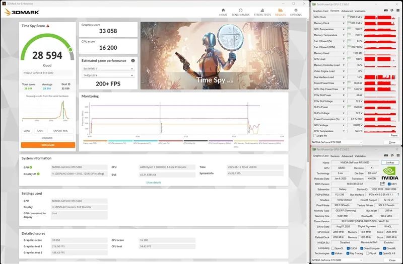 竟比公版强了6%！影驰RTX 5080星曜NOX OC评测：能自由更换上盖与背板