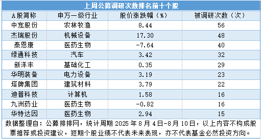 7fa3265ade55476cbd1ac4b5dbc1ed81.png